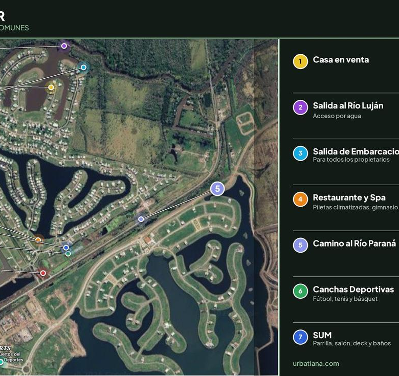 Casa en Venta con Muelle Propio sobre el Río – El Naudir, Escobar